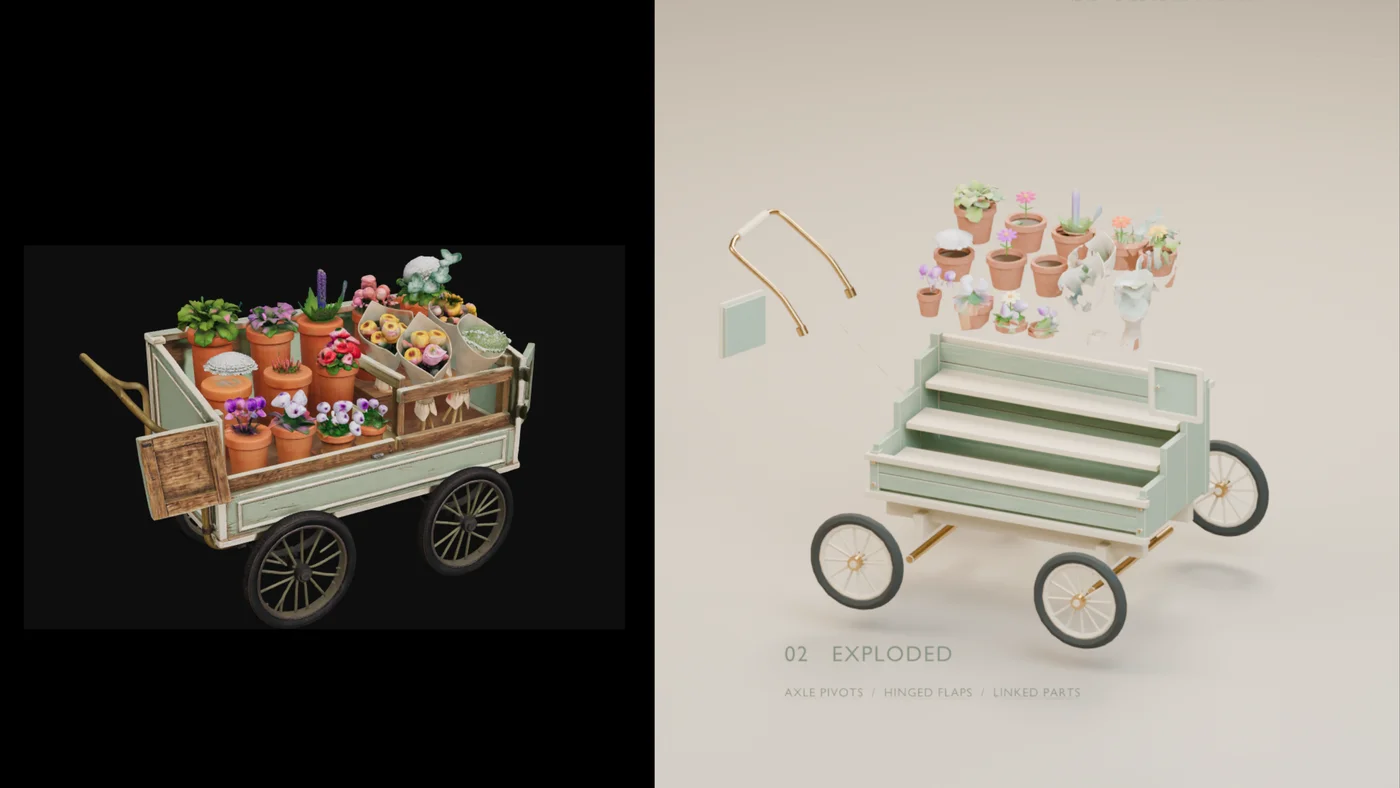 A finished Atlas-generated flower cart on the left is exploded into its individual parts on the right, with axle pivots, hinged flaps and linked parts labeled separately