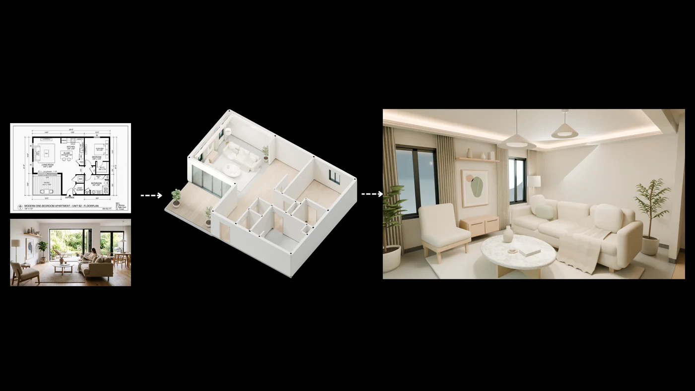 A floor plan and a reference photo on the left become a modeled apartment shell in the middle, then a furnished Scandinavian-style living room on the right