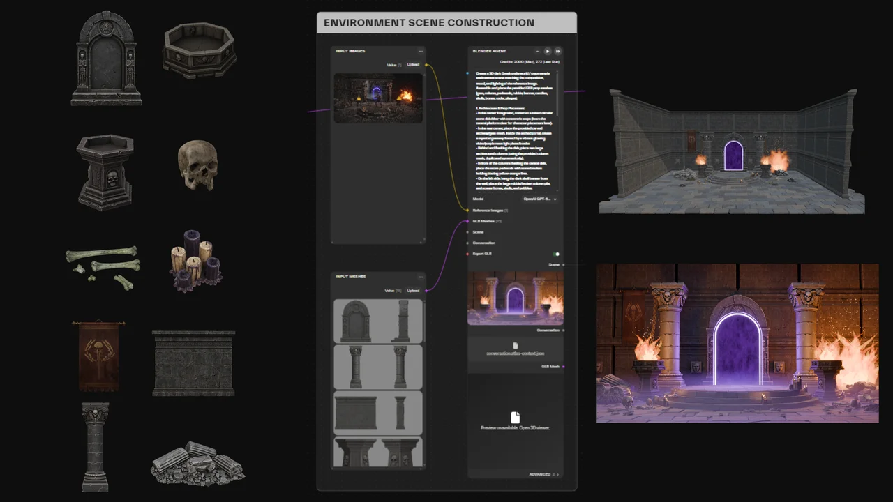 Blender Agent node titled Environment Scene Construction: reference image and GLB prop meshes feed the agent, which outputs a lit crypt environment with a glowing portal