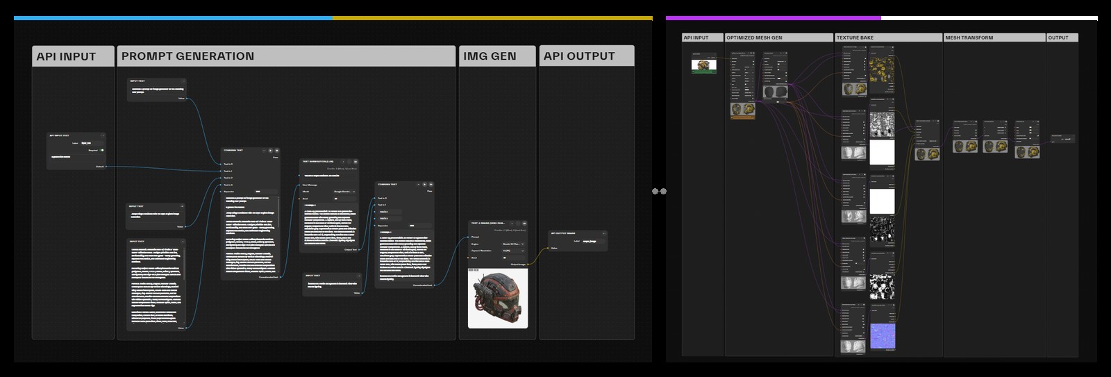 The Atlas production graphs: prompt assembly and image generation, then mesh generation and texture baking