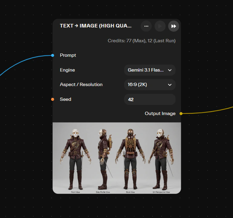 A Text to Image node on Gemini 3.1 Flash at 16:9, 2K, showing a four-angle turnaround of the steampunk automaton character
