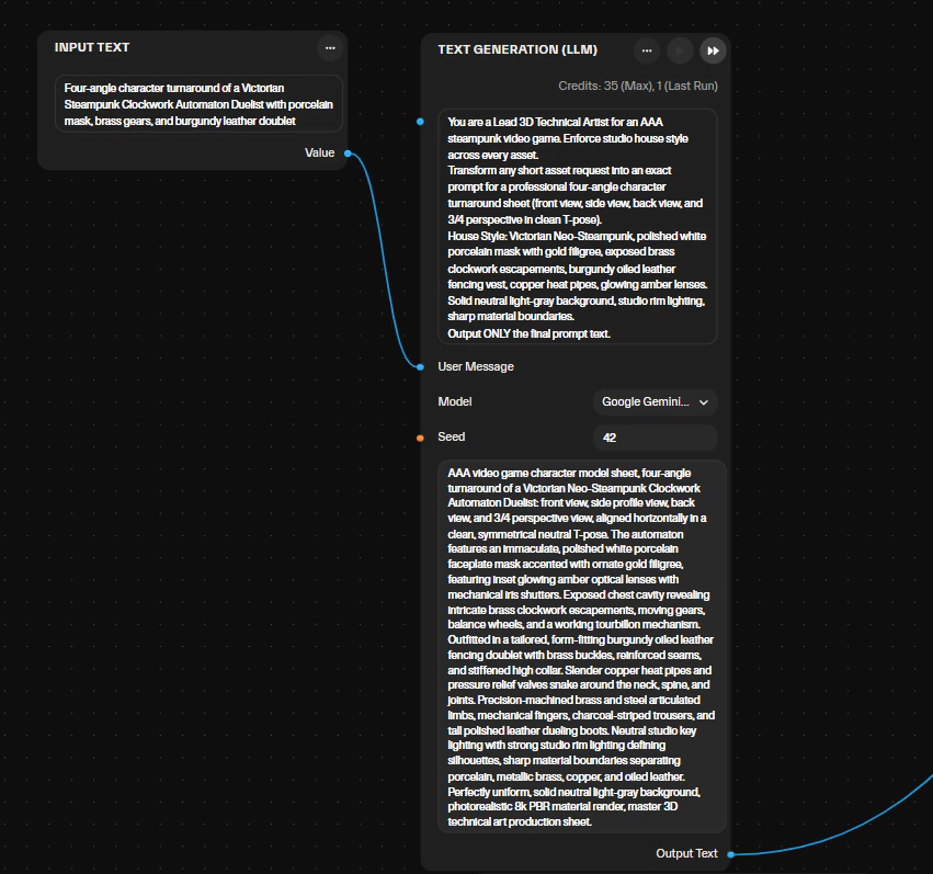An Input Text node feeding a Text Generation (LLM) node whose system prompt sets a Victorian neo-steampunk house style and asks for a four-angle character turnaround prompt