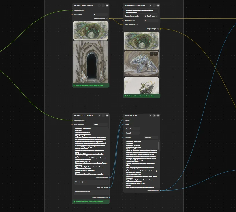 Atlas canvas nodes extracting descriptive text and reference images from the uploaded document